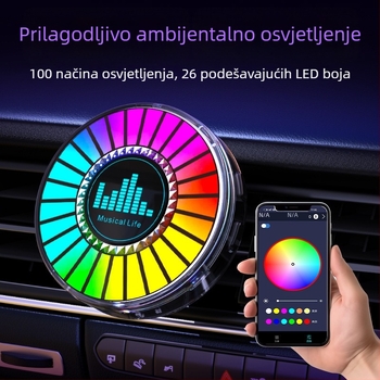 RGB LED lampica za auto-ventilaciju s 3D atmosferom, glasovnim upravljanjem i aromaterapijom