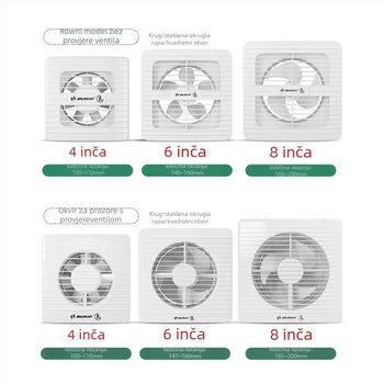 Golden Antelope Izlazni ventilator – modeli: apc20-3-2(h1), apc25-4-2h1; Visića montaža; 220V; 1000W; Energetska učinkovitost I razred