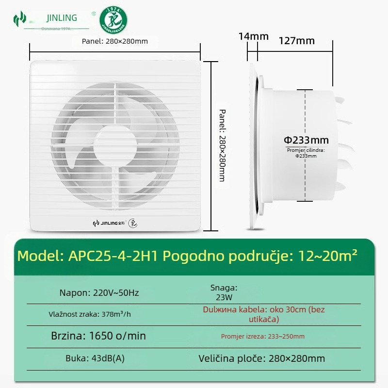 Golden Antelope Izlazni ventilator – modeli: apc20-3-2(h1), apc25-4-2h1; Visića montaža; 220V; 1000W; Energetska učinkovitost I razred