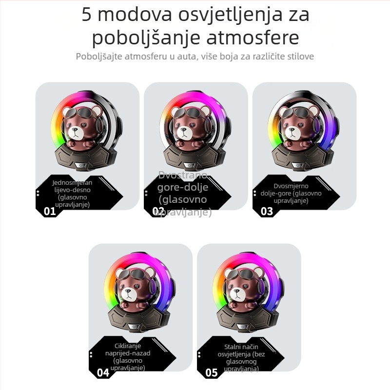 Carlox auto parfemski difuzor s klipom za izlaz zraka i ambijentalnim svjetlom – cvjetni miris, Ambergris; 10–20 ml; isparavanje 61–90 dana; rok trajanja 5 godina