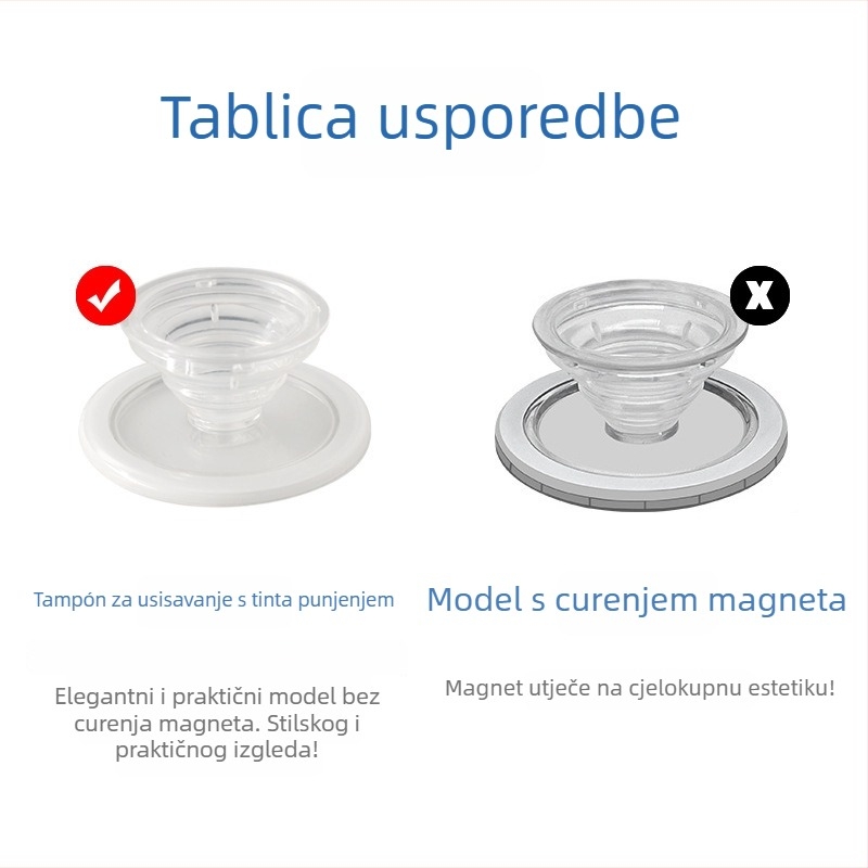 MagSafe magnetski držač za telefon s teleskopskom ručkom, matno prozirni završni sloj, tijelo od PC-a, kompatibilan s Apple uređajima i magnetnim telefonom