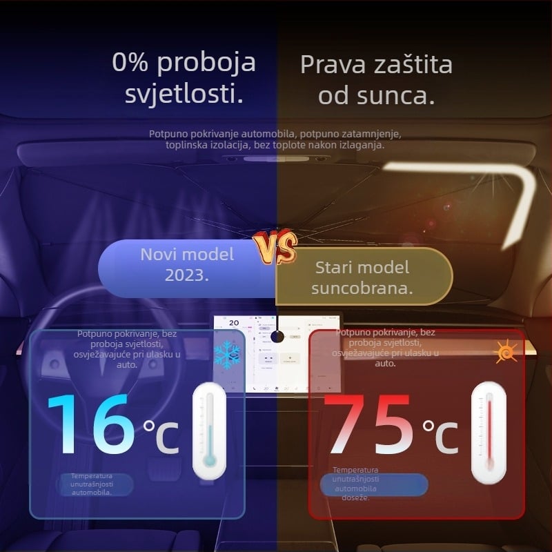Automobilska sjenila za prednje staklo s zakrivljenim štapom, unutarnja upotreba, toplinska izolacija; Materijal: Titanium Silver Bumping Cloth; Ugradnja: Card-In tip; Tisak logotipa: Da; Prilagodba: Da; Prikladni dijelovi: Prednja zona
