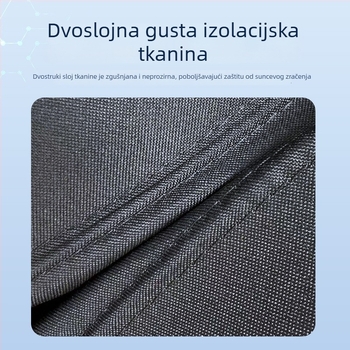 Auto sjenila zavjesa za Lynk & Co 900 – toplinska izolacija i zaštita od sunca – montaža snap-in – materijal: 82B opružno čelika + Oxford tkanina 300D