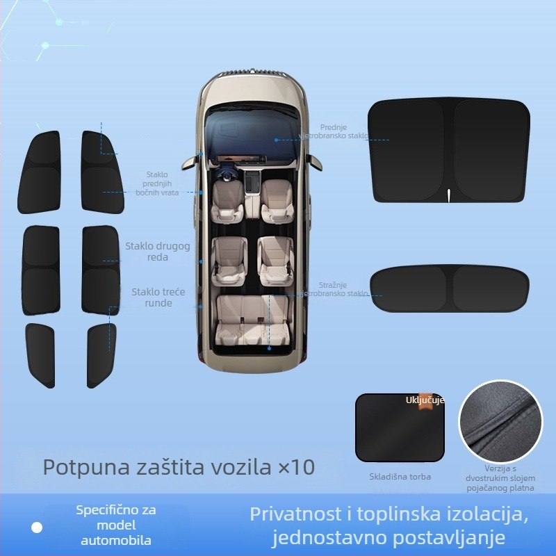 Auto sjenila zavjesa za Lynk & Co 900 – toplinska izolacija i zaštita od sunca – montaža snap-in – materijal: 82B opružno čelika + Oxford tkanina 300D