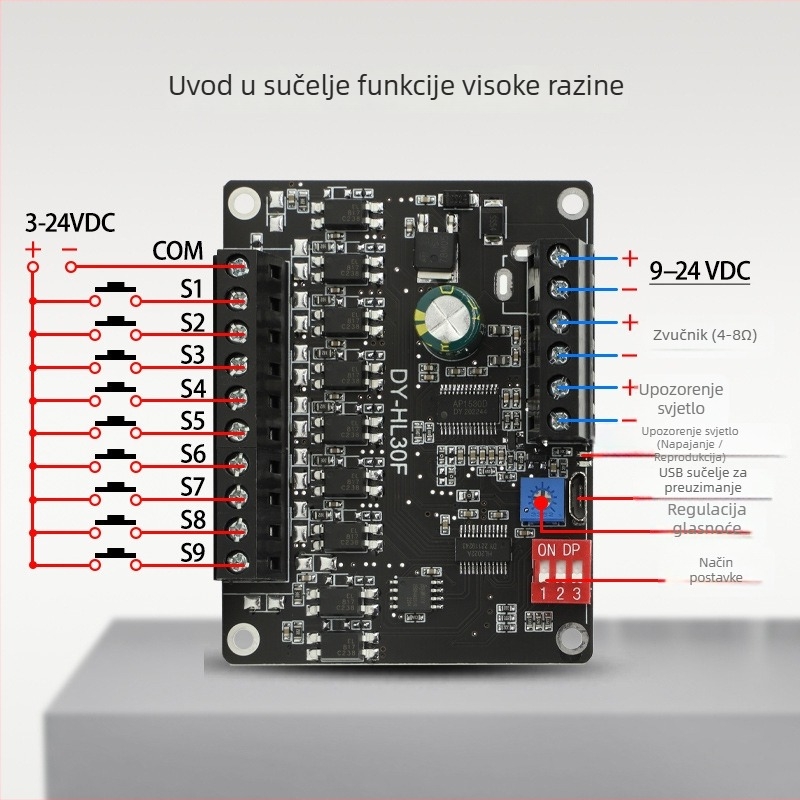 WAVGAT 24V 30W modul glasovnog najavljivanja s okidačem visokog/niskog nivoa, MP3 reprodukcija 1:1, HL30F