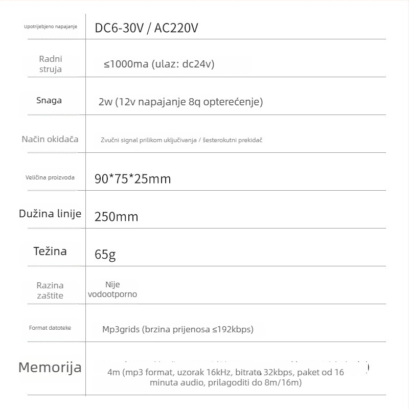 Višekanalni glasovni najavljivač za sustave kontrole pristupa, MP3 player s zvučnikom, model YX9075, DC6-30V, potrošnja 3W
