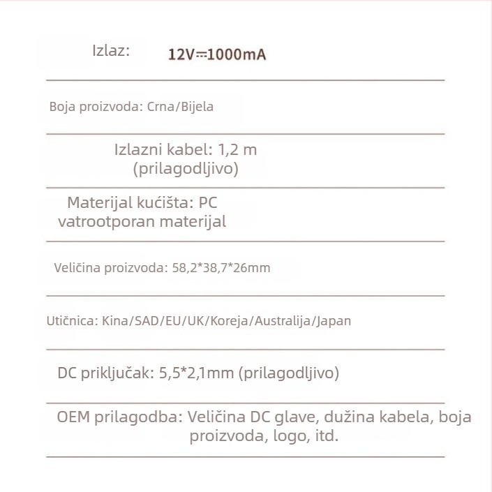 Jiuzhou Power J151 Napajanje 12V 1A za usmjerivač, set-top box i digitalne male uređaje – Europski i nacionalni standardi