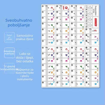 Cloud Song naljepnica za klavir za elektronički keyboard s 6188 tipki – prozirni skup nota i petolinijski notni zapis, model X-01ZM