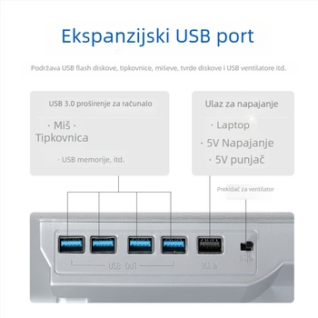 iDock nosač za hlađenje prijenosnog računala N65 s tihim ventilatorom, materijal: željezo + aluminijska legura + ABS, 1 ventilator, USB portovi opcionalno