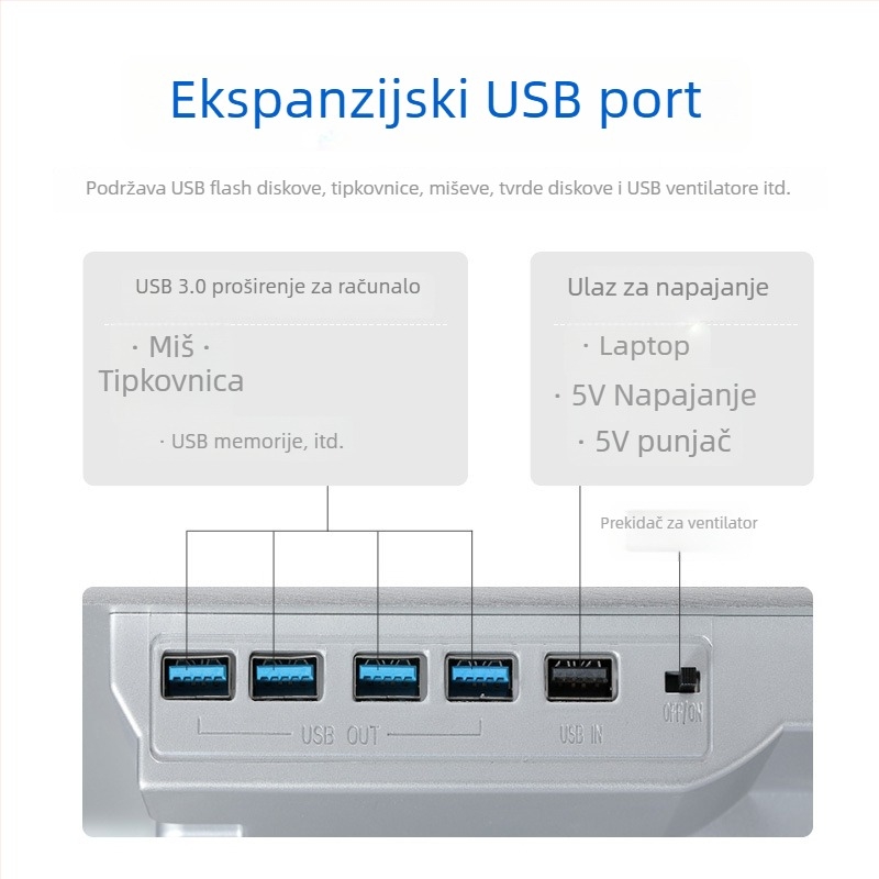 iDock nosač za hlađenje prijenosnog računala N65 s tihim ventilatorom, materijal: željezo + aluminijska legura + ABS, 1 ventilator, USB portovi opcionalno