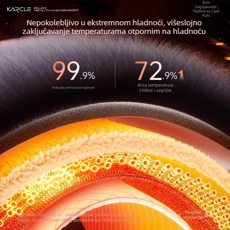 Zimska plišana navlaka za volan s grijanjem, univerzalna za vozila, brzo zagrijavanje