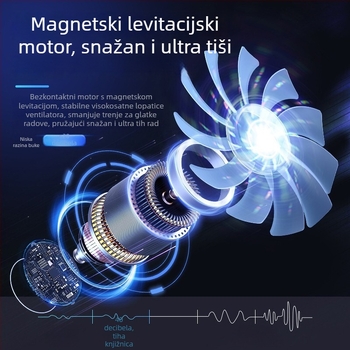 Chladič za prijenosno računalo s sklopivim podiznim stalkom; hlađenje ventilatorom, plastično kućište, 0,7 kg