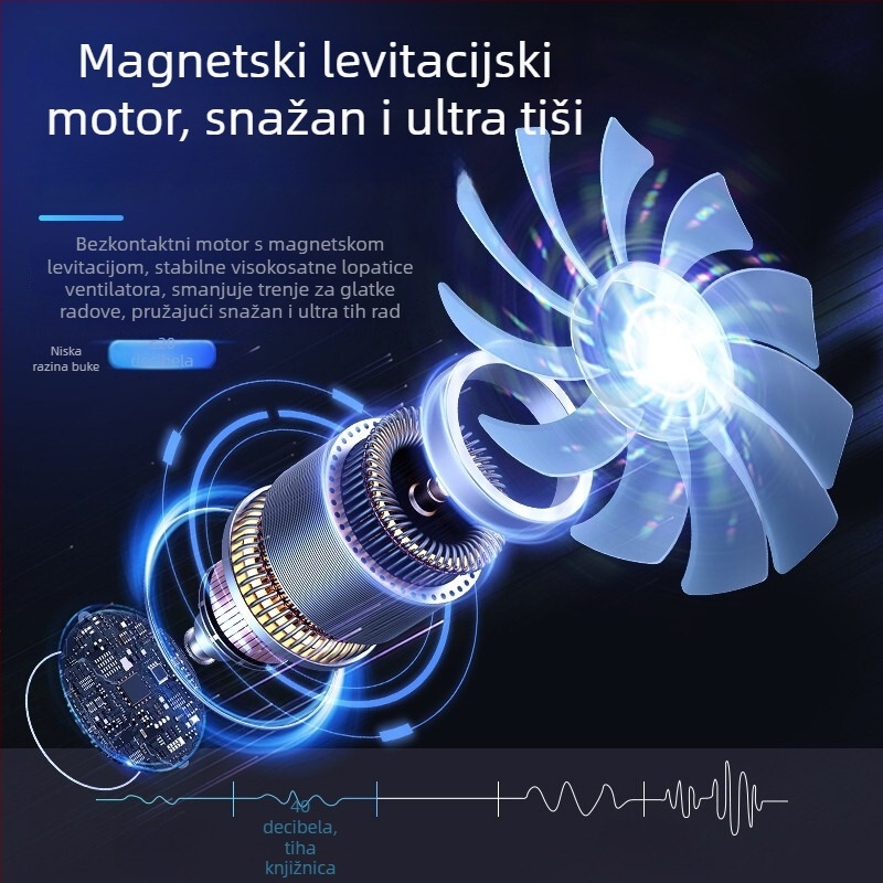 Chladič za prijenosno računalo s sklopivim podiznim stalkom; hlađenje ventilatorom, plastično kućište, 0,7 kg