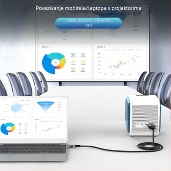 Kabel-adapter Type-C na Mini HDMI, HDMI sučelje, LT8711GX čip, 10 Gbps brzina prijenosa, duljina 1–3 m, bakreni vod s cínovim premazom
