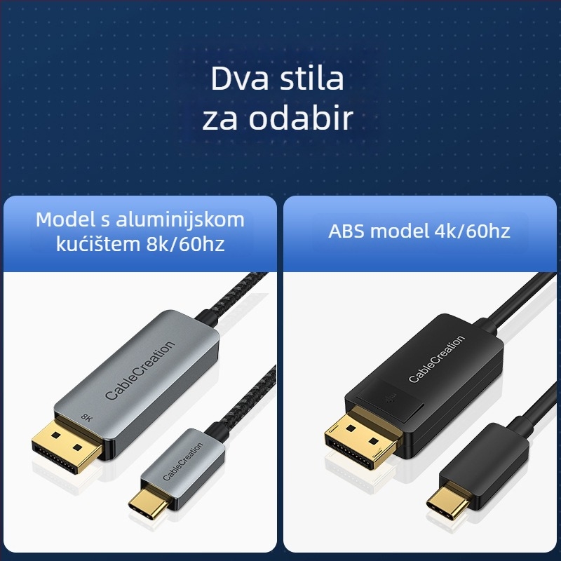 Type-C na DP 1.4 prošireni dok za prijenosnike, 8K60Hz podrška • DP sučelje • PS8468 čip • bakreno jezgro • aluminijsko/ABS kućište • model CD0736-G