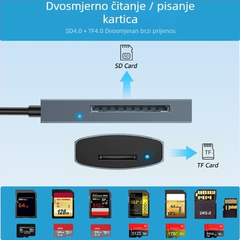 USB Type-C 4.0 čitač kartica – sve-u-jednom, SD/SDHC/TF/MicroSD, UHS-II, model YC-440
