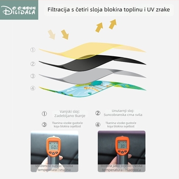 Magnetska zavjesa za bočne prozore automobila s dječjim crtani dizajnom