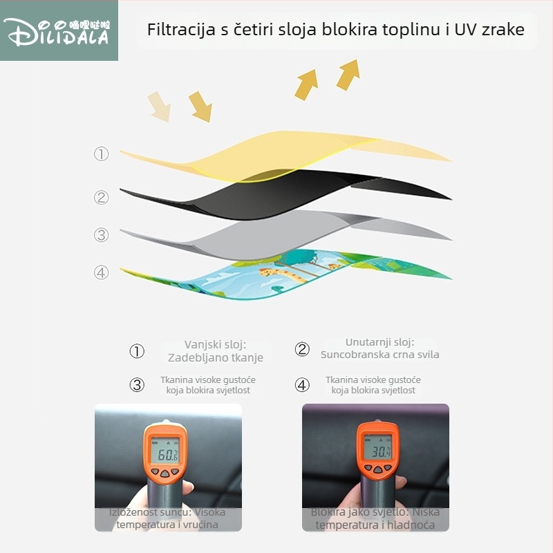 Magnetska zavjesa za bočne prozore automobila s dječjim crtani dizajnom