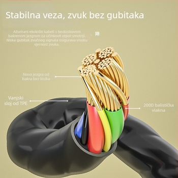 Bestair X60 slušalice s kukom za uho, žične, dinamički pretvarač, 108 dB osjetljivost, Android kompatibilno