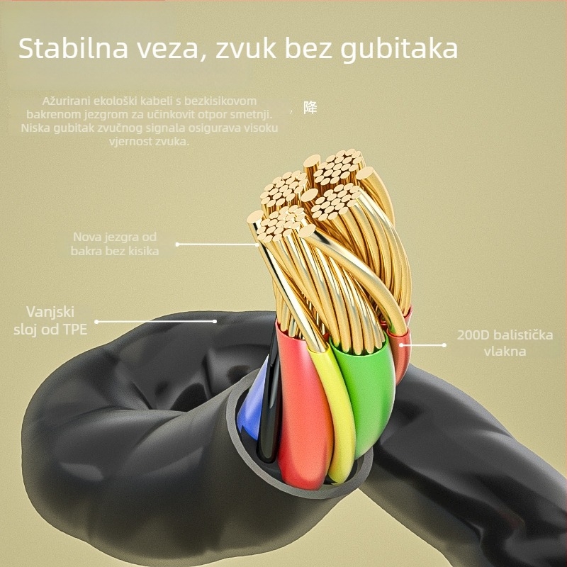 Bestair X60 slušalice s kukom za uho, žične, dinamički pretvarač, 108 dB osjetljivost, Android kompatibilno