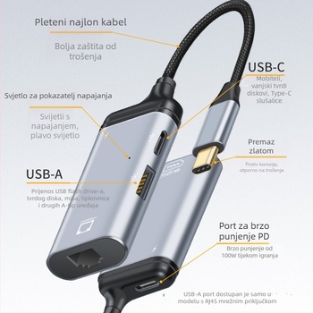 Type-C na video pretvarač s RJ45 gigabitnim mrežnim portom, 1 ulaz / 3 izlaza, PD100W brzo punjenje, vanjsko napajanje, USB 2.0 prijenos podataka