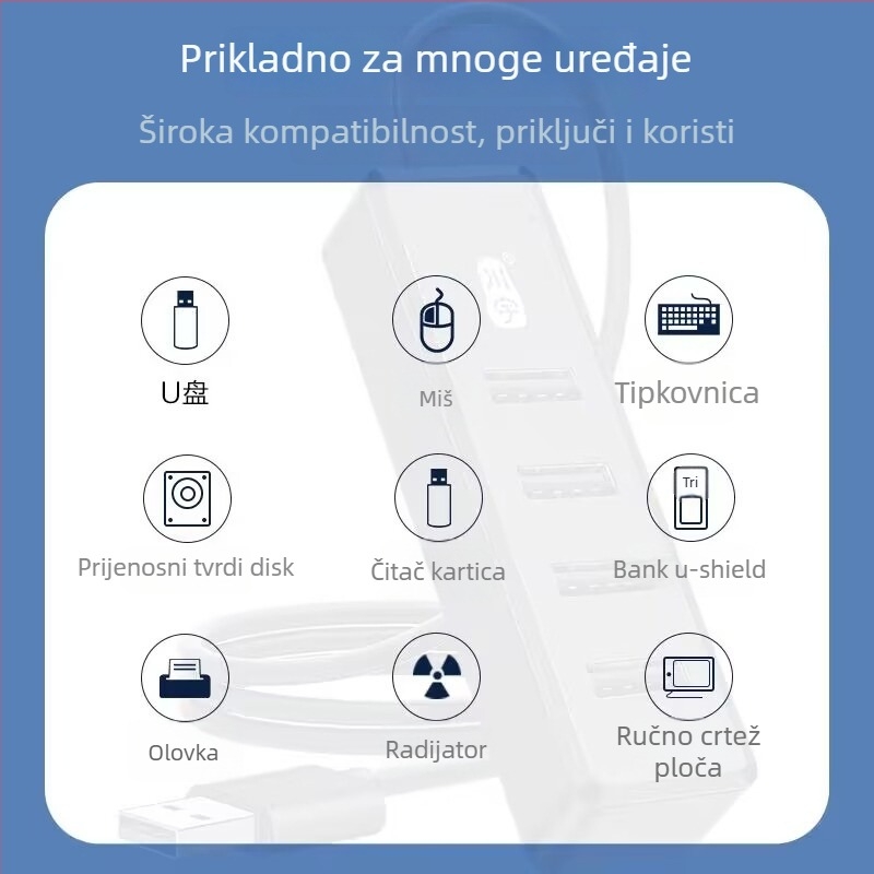 USB hub za prijenosno računalo, 1-4 izlaza, USB 3.0, Type-C prijenos, model H302 (USB 3.0, 1-4 priključci, bez vanjskog napajanja, kabel 120 cm)