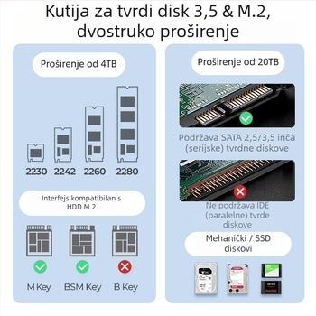 Orico USB 3.2 Gen2 Dock za 3.5/2.5'' i M.2 NVMe/SATA diskove, napajanje preko USB (bez vanjskog napajanja)
