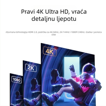 HDMI na HDMI adapter kabel, mini HDMI na HDMI, pozlaćeni bakar, Flash Repairman