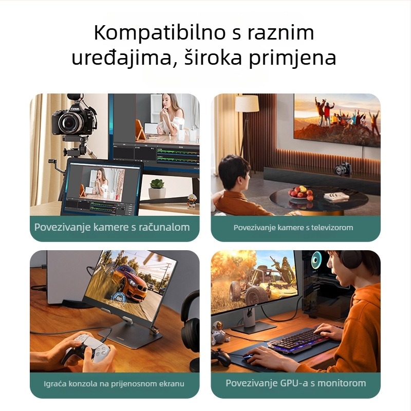 HDMI na HDMI adapter kabel, mini HDMI na HDMI, pozlaćeni bakar, Flash Repairman
