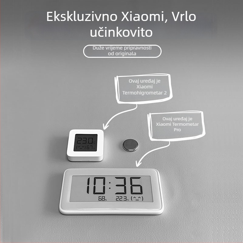 CR2032 gumbasta baterija za Xiaomi Mijia digitalni unutarnji termometar i higrometar, 2. generacija Pro