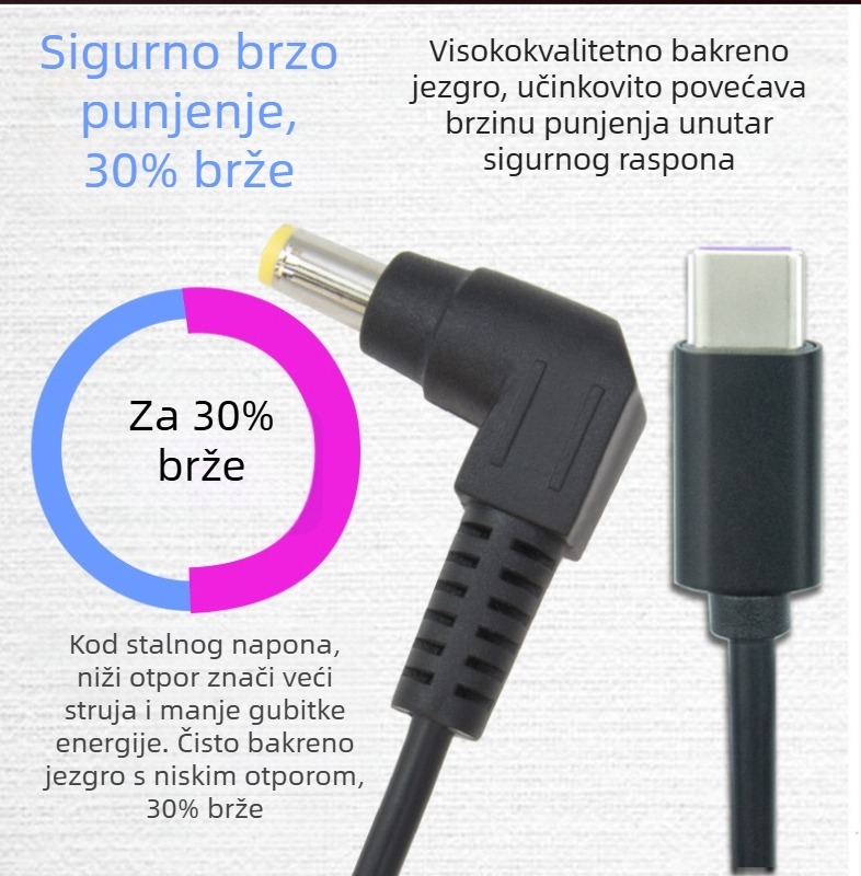PD USB-C kabel za brzo punjenje za HP prijenosnike | Hehui P2C-dc5525sx, lansiran 2018., HP serija, Jamstvo: Tri garancije
