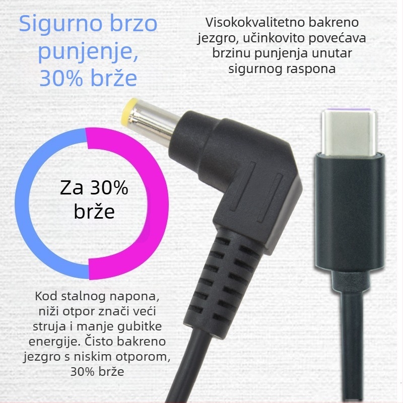 PD USB-C kabel za brzo punjenje za HP prijenosnike | Hehui P2C-dc5525sx, lansiran 2018., HP serija, Jamstvo: Tri garancije