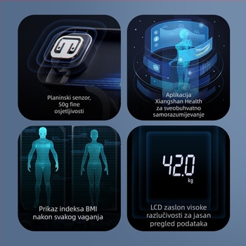 Xiangshan digitalna vaga za kućnu upotrebu – vaga za tjelesnu masu s pametnim zdravstvenim značajkama, kompaktna, napajanje baterijama