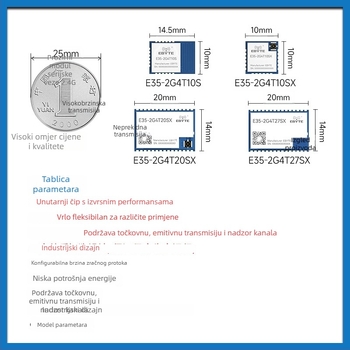 2.4G RF transceiver modul TLSR8208 – TLSR8208 čip, bežična serijska komunikacija, prijenos i prijem, niska potrošnja, brend Yibait