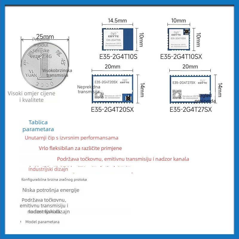 2.4G RF transceiver modul TLSR8208 – TLSR8208 čip, bežična serijska komunikacija, prijenos i prijem, niska potrošnja, brend Yibait
