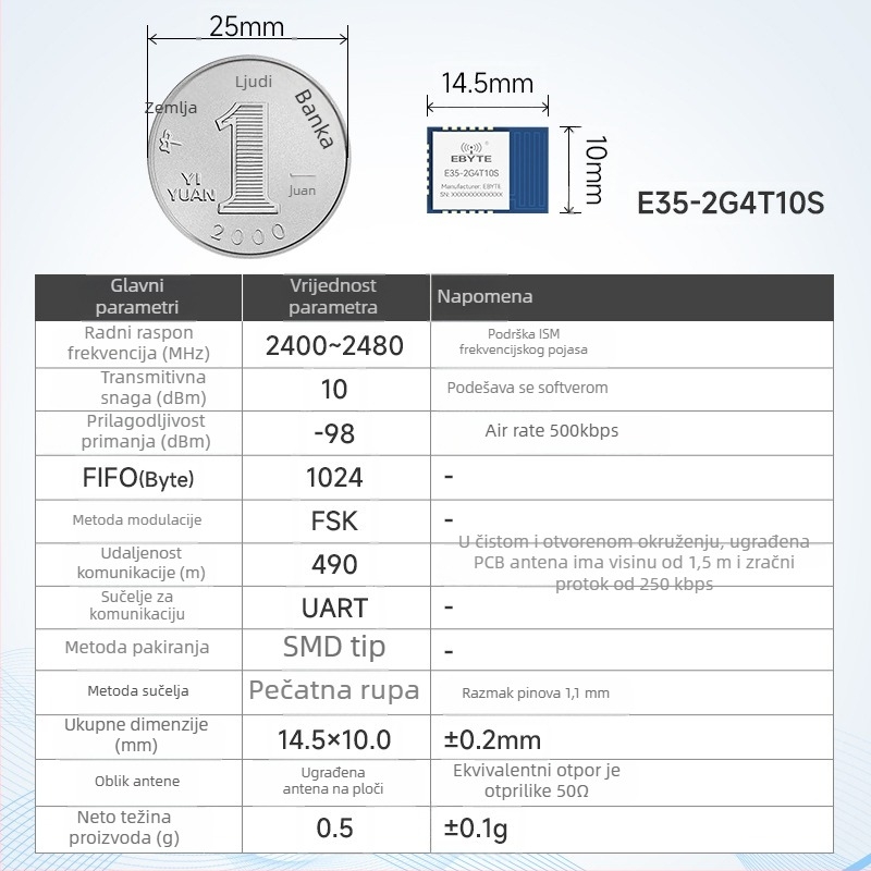2.4G RF transceiver modul TLSR8208 – TLSR8208 čip, bežična serijska komunikacija, prijenos i prijem, niska potrošnja, brend Yibait