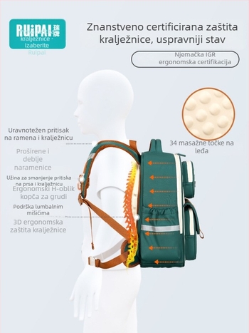 Dječji ruksak s zaštitom kralježnice, unisex, za učenike 5.–6. razreda, poliester, naramenice s zračnim jastučićima
