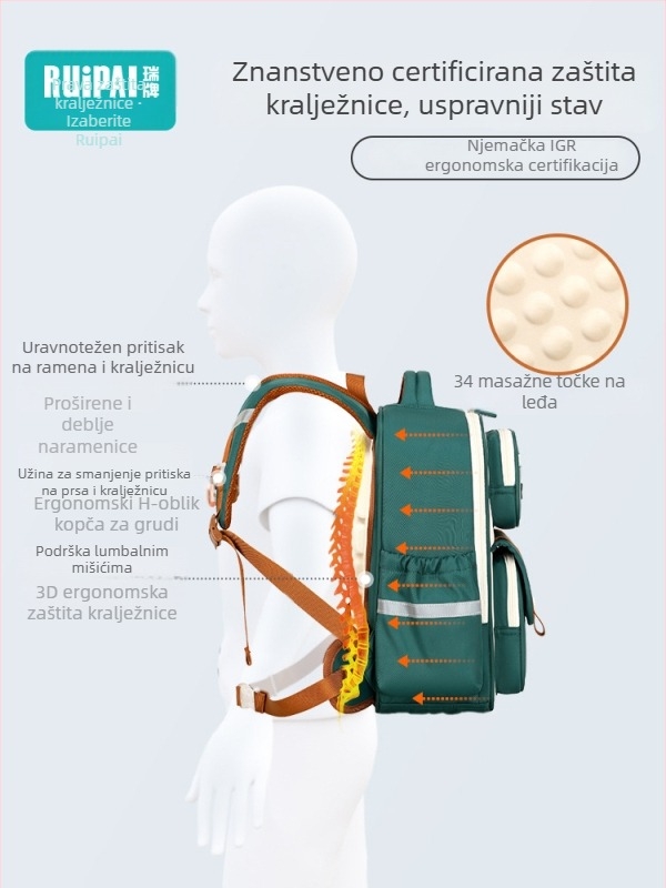Dječji ruksak s zaštitom kralježnice, unisex, za učenike 5.–6. razreda, poliester, naramenice s zračnim jastučićima