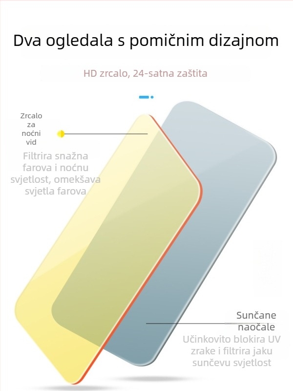 Auto anti-glare ogledalo, ljepilo za montažu, universalna kompatibilnost, jednostavan stil