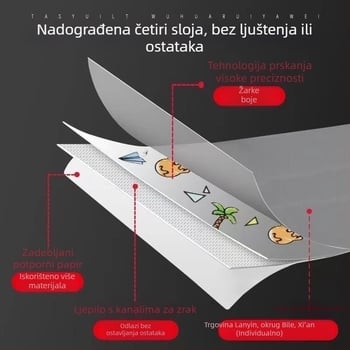 Naljepnice za zaštitu od sunca za automobile: dekorativne za prednje i stražnje staklo triciklima, električnim vozilima i četverokolica