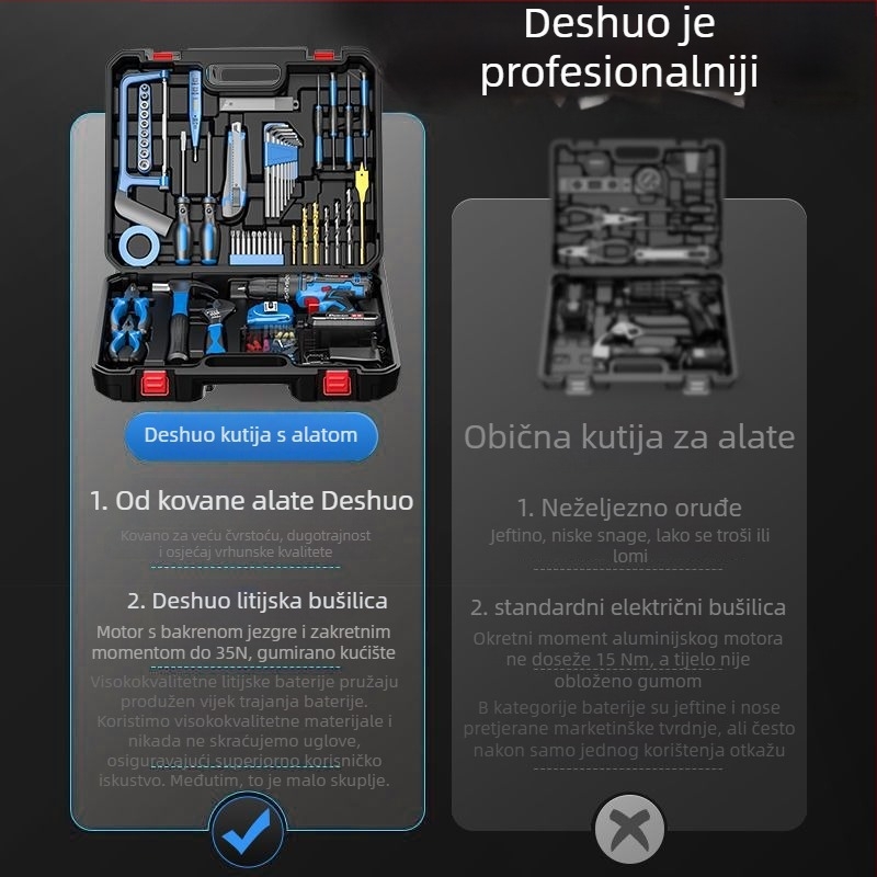 Set električne bušilice – 21V bežični, višefunkcionalan za kućnu uporabu, s kutijom alata (21V bežični, višefunkcionalan, kućna uporaba, kutija)