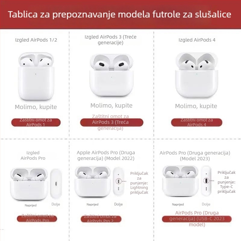 Zaštitno kućište AirPods - uzorak alpinskog karbonskog vlakna, film od kože krokodila, opća namjena, kompatibilno s Apple AirPods