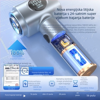 Bežični ručni usisivač za automobil i dom s digitalnim zaslonom – 5 u 1, snažno usisavanje (4100-5000 Pa, 120 W, ugrađena baterija 1601-2000 mAh, buka 46-70 dB)