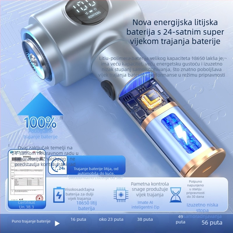 Bežični ručni usisivač za automobil i dom s digitalnim zaslonom – 5 u 1, snažno usisavanje (4100-5000 Pa, 120 W, ugrađena baterija 1601-2000 mAh, buka 46-70 dB)