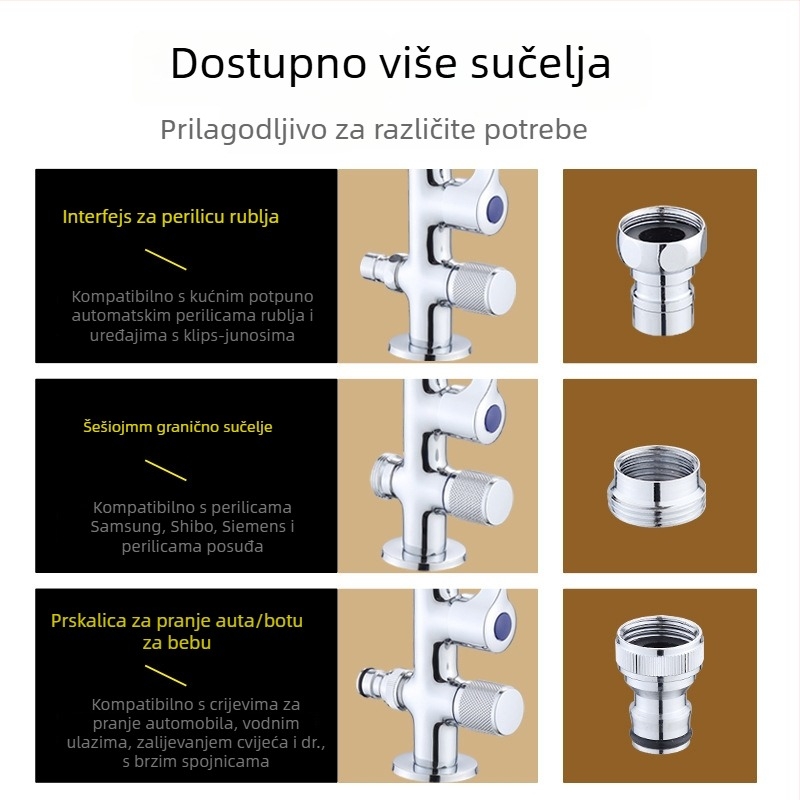 Kuhinjska slavina s dvostrukim izlazom, bakreno tijelo, bakreno jezgro ventila, nominalni tlak 0,8–1 MPa, radna temperatura 0–80°C, model WSY-900158