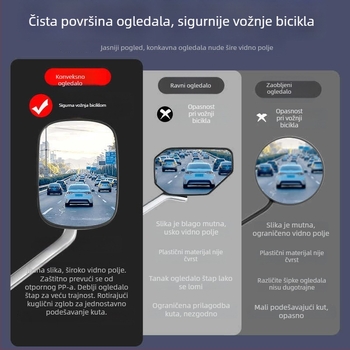 Zadnji retrovizor za električni bicikl, model Qxqy-300, kvadratni ogledalo, montaža: ortodontska, materijal: visoko tvrda legura i inženjerski plastici, otpornost na udarce: visoka