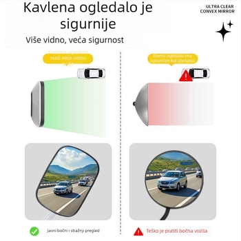 Zadnji retrovizor za električni bicikl, model Qxqy-300, kvadratni ogledalo, montaža: ortodontska, materijal: visoko tvrda legura i inženjerski plastici, otpornost na udarce: visoka