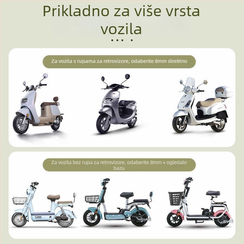 Zadnji retrovizor za električni bicikl, model Qxqy-300, kvadratni ogledalo, montaža: ortodontska, materijal: visoko tvrda legura i inženjerski plastici, otpornost na udarce: visoka