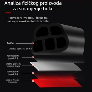 Brtveni trak za automobil – Tip B, univerzalni, gumeni, za vrata, prtljažnik i haubu