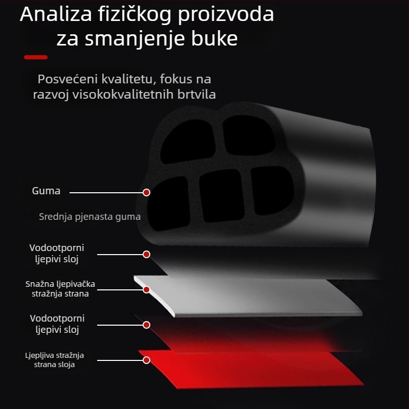Brtveni trak za automobil – Tip B, univerzalni, gumeni, za vrata, prtljažnik i haubu